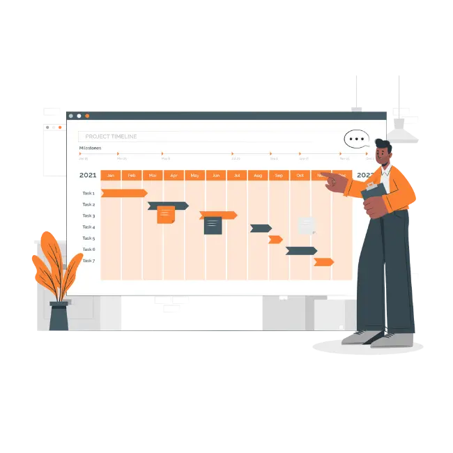 End-to-End Lifecycle Management